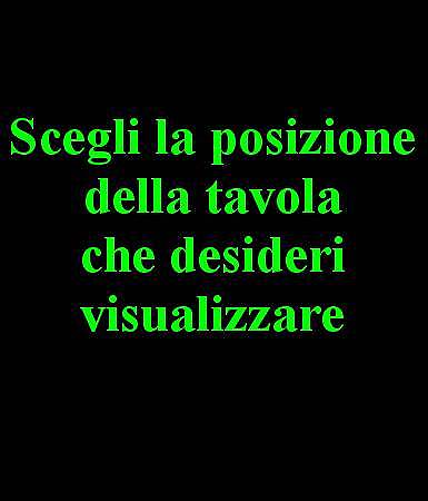 L'immagine appare qui